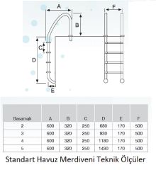 4 Basamaklı Havuz Merdiveni Standart Paslanmaz Çelik 304 Kalite