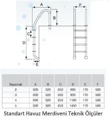 4 Basamaklı Havuz Merdiveni Standart Paslanmaz Çelik 304 Kalite